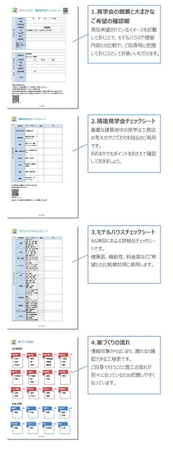 モデルハウスチェックシート